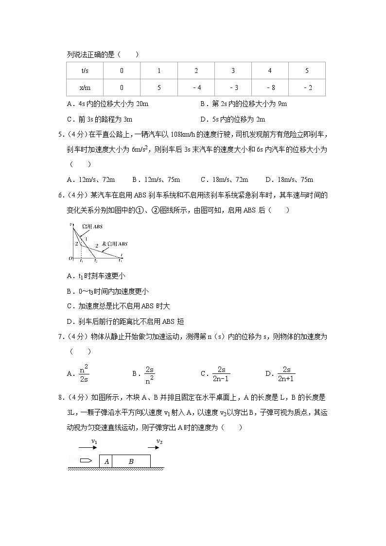 2022-2023学年甘肃省兰州大学附属中学高一上学期第一阶段考试物理试卷第2页