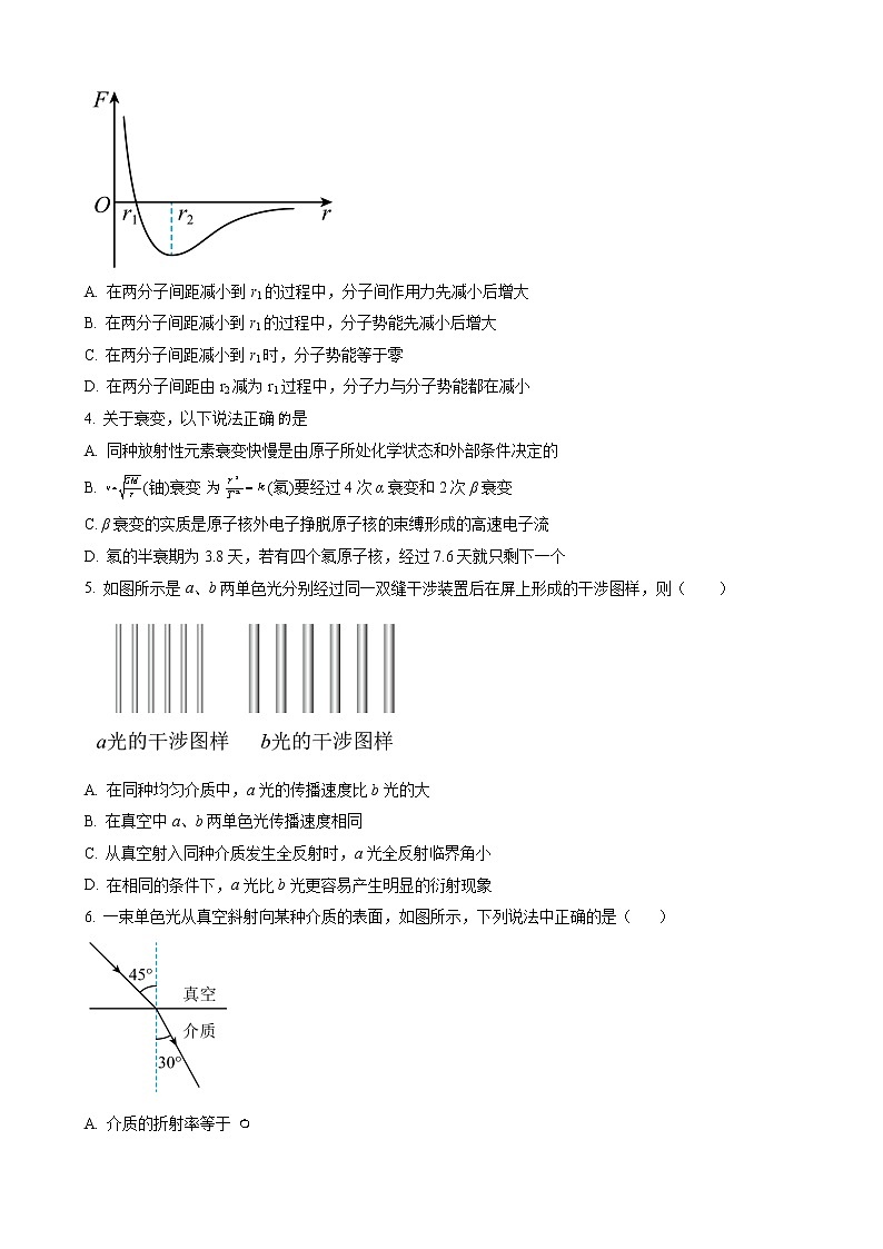 2023届江苏省普通高等学校招生全国统一考试全真模拟物理试题（word版）第2页