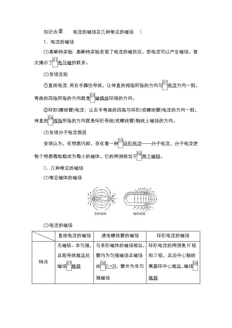 (新高考)高考物理一轮复习教案第9章第1讲《磁场及其对电流的作用》第3页