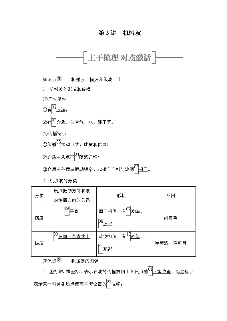 (新高考)高考物理一轮复习教案第12章第2讲《机械波》(含详解)01