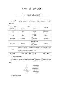 (新高考)高考物理一轮复习教案第14章第2讲《固体、液体与气体》(含详解)