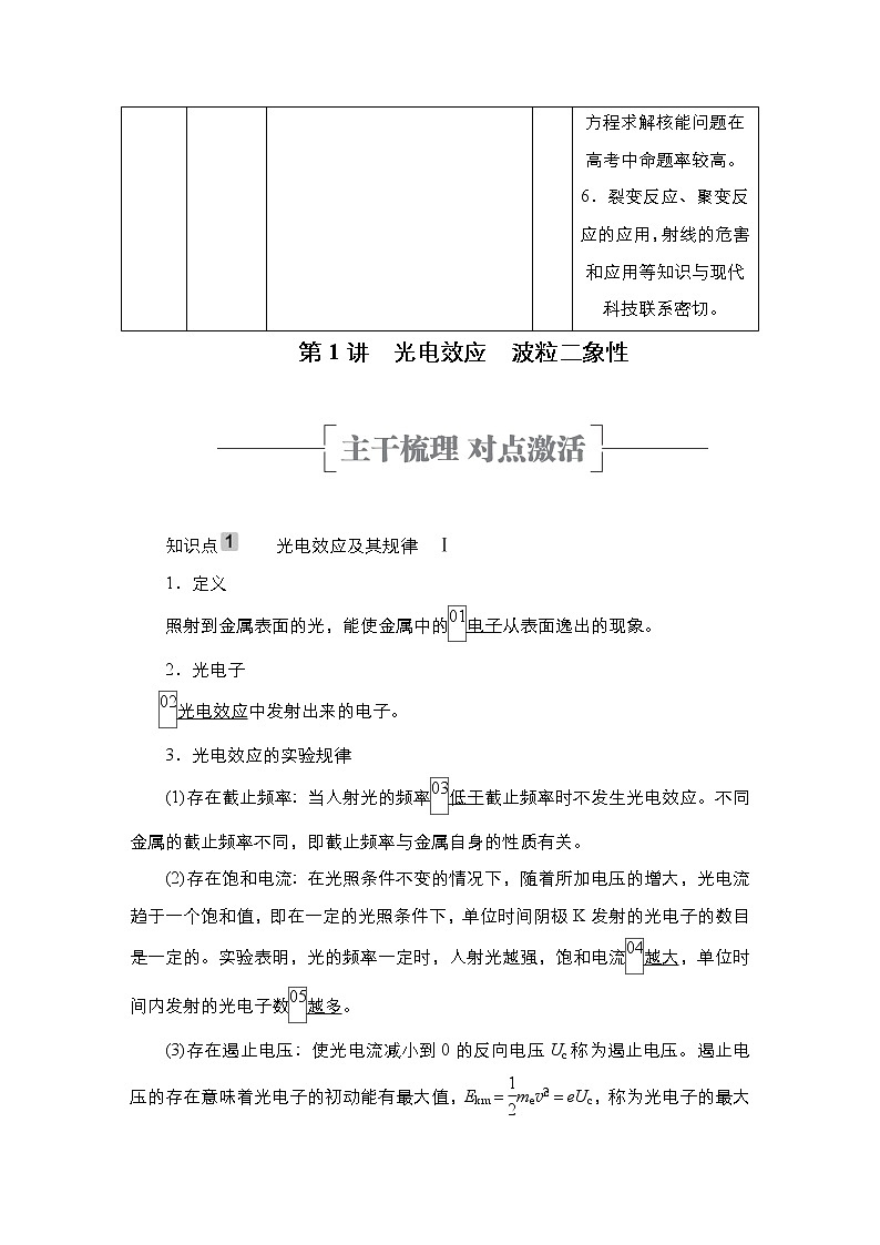 (新高考)高考物理一轮复习教案第15章第1讲《光电效应波粒二象性》(含详解)02