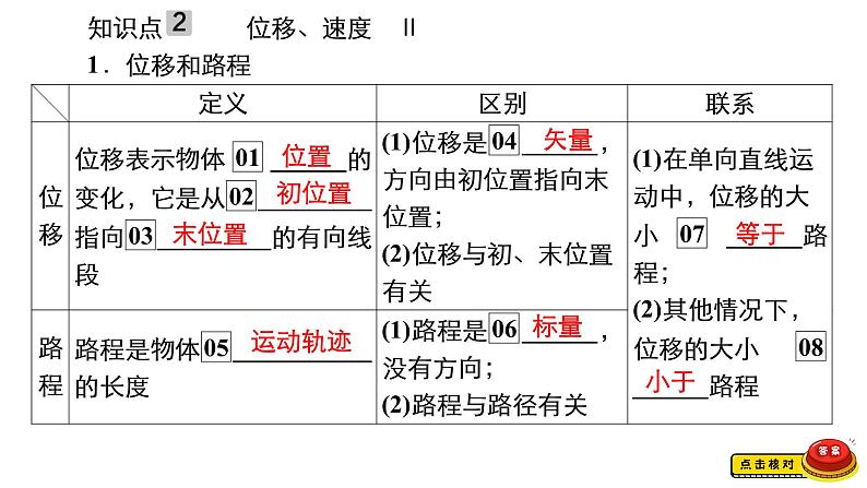 (新高考)高考物理一轮复习课件第1章第1讲《描述运动的基本概念》(含解析)08