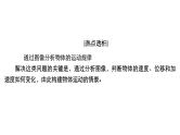(新高考)高考物理一轮复习课件第1章热点专题系列(一)《关于图像问题的四类常考题型与解题技能》(含解析)