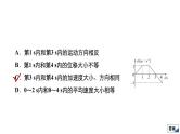 (新高考)高考物理一轮复习课件第1章热点专题系列(一)《关于图像问题的四类常考题型与解题技能》(含解析)