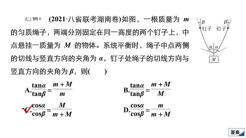 (新高考)高考物理一轮复习课件第2章热点专题系列(二)《求解共点力平衡问题的八种方法》(含解析)05