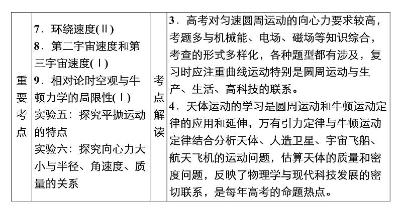 (新高考)高考物理一轮复习课件第4章第1讲《曲线运动运动的合成与分解》(含解析)04