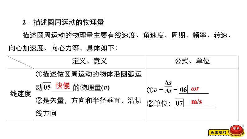 (新高考)高考物理一轮复习课件第4章第3讲《圆周运动》(含解析)第5页