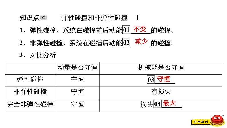 (新高考)高考物理一轮复习课件第6章第2讲《动量守恒定律》(含解析)第7页