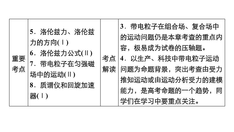 (新高考)高考物理一轮复习课件第9章第1讲《磁场及其对电流的作用》(含解析)第3页