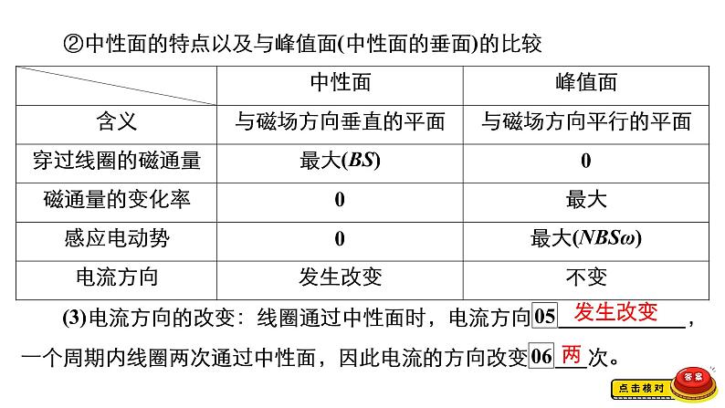 (新高考)高考物理一轮复习课件第11章第1讲《交变电流的产生和描述》(含解析)07