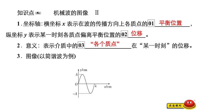 (新高考)高考物理一轮复习课件第12章第2讲《机械波》(含解析)第6页