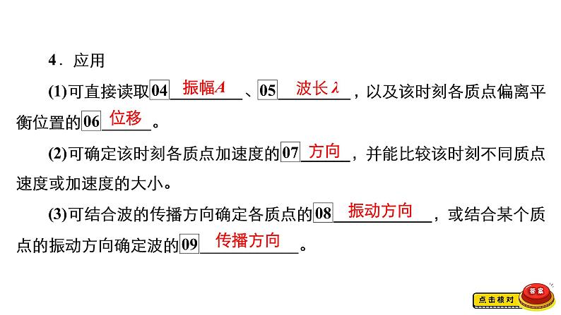 (新高考)高考物理一轮复习课件第12章第2讲《机械波》(含解析)第7页