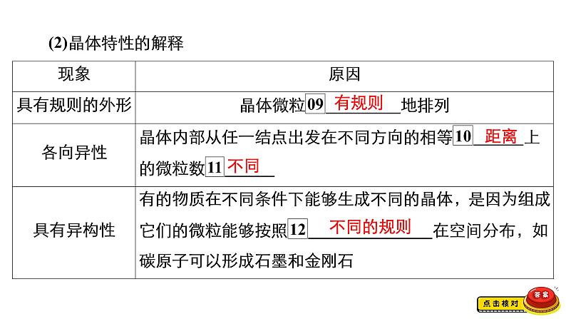 (新高考)高考物理一轮复习课件第14章第2讲《固体、液体与气体》(含解析)第7页