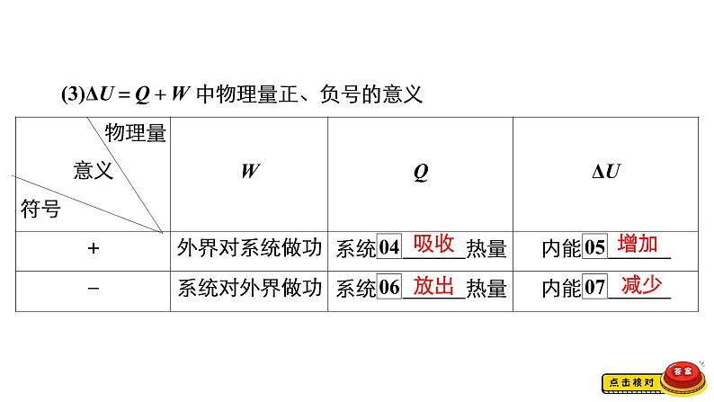 (新高考)高考物理一轮复习课件第14章第3讲《热力学定律与能量守恒定律》(含解析)第5页