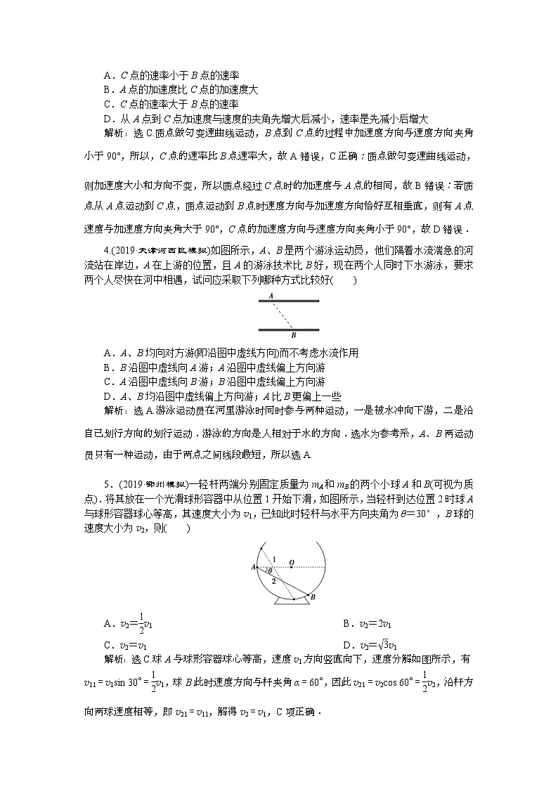 高考物理一轮复习巩固提升第4章第1节　曲线运动　运动的合成与分解 (含解析) 练习02