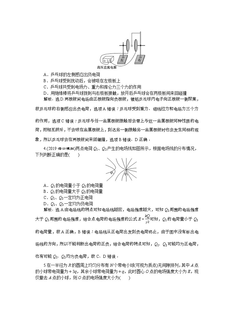 高考物理一轮复习巩固提升第7章第1节　电场力的性质 (含解析) 练习02