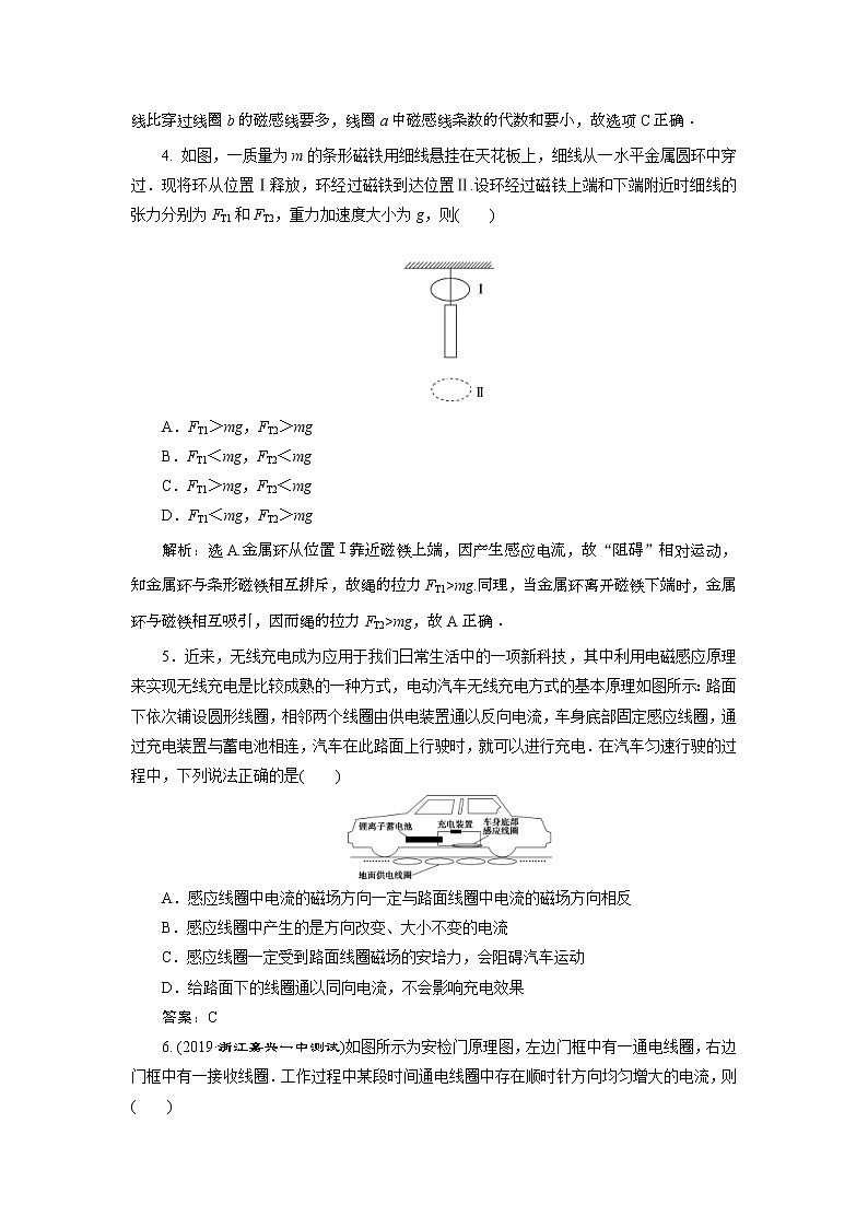 高考物理一轮复习巩固提升第10章第1节　电磁感应现象　楞次定律 (含解析)第2页