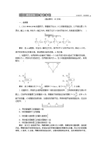 高考物理一轮复习巩固提升第14章第1节　机械振动(实验：探究单摆的运动、用单摆测定重力加速度)