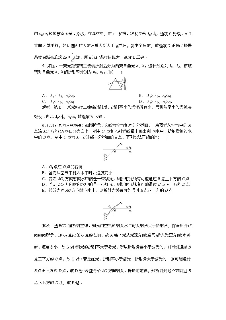 高考物理一轮复习巩固提升第14章第3节　光的折射　全反射(实验：测定玻璃的折射率)(含解析)03