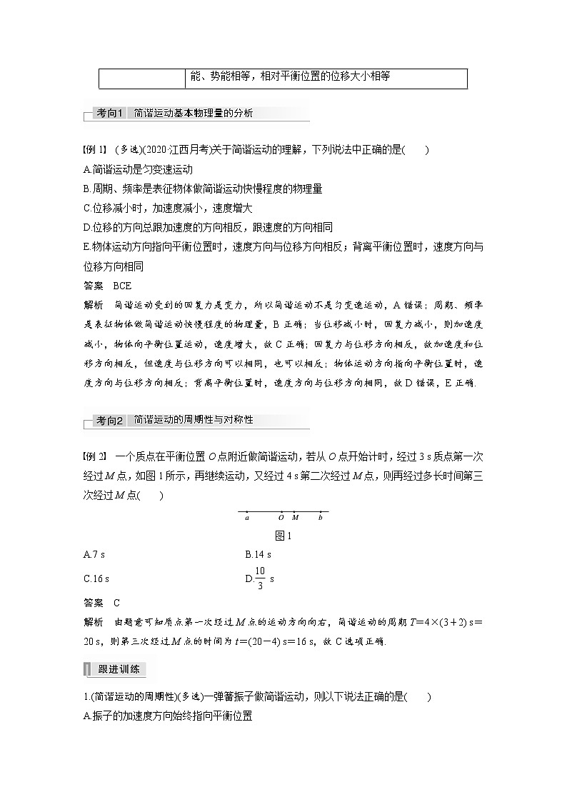 (全国版)高考物理一轮复习讲义第15章 第1讲 机械振动(含解析)第2页