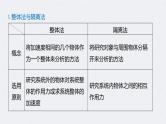 (新高考)高考物理一轮复习课件第2章 专题强化3 受力分析　共点力平衡(含解析)