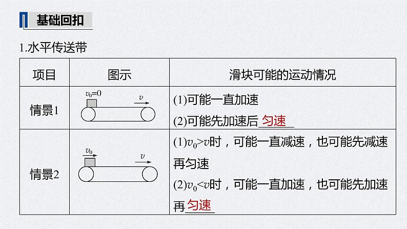 (新高考)高考物理一轮复习课件第3章 专题强化6 传送带模型和滑块—木板模型(含解析)05