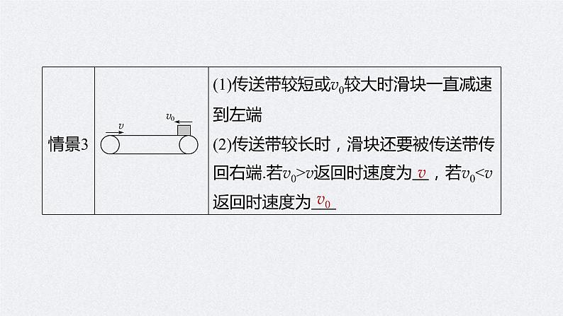 (新高考)高考物理一轮复习课件第3章 专题强化6 传送带模型和滑块—木板模型(含解析)06