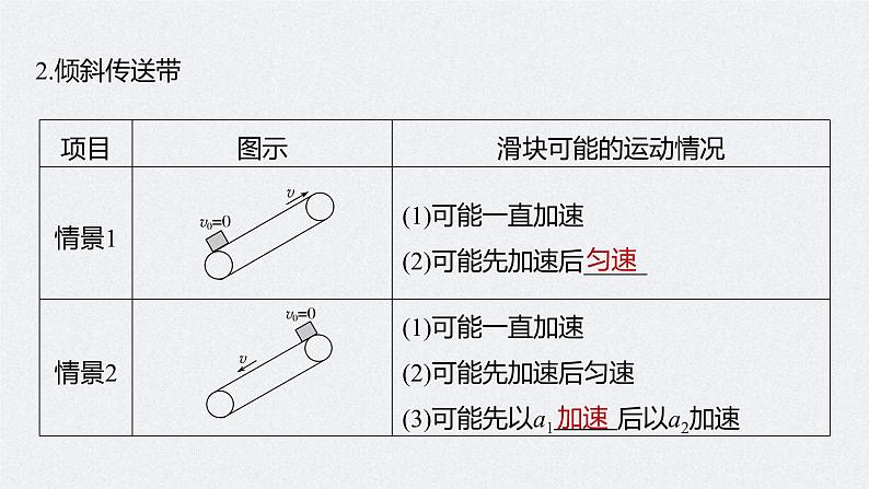 (新高考)高考物理一轮复习课件第3章 专题强化6 传送带模型和滑块—木板模型(含解析)07