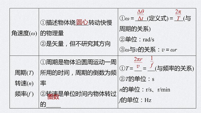 (新高考)高考物理一轮复习课件第4章 第3讲 圆周运动的描述　圆锥摆模型(含解析)06