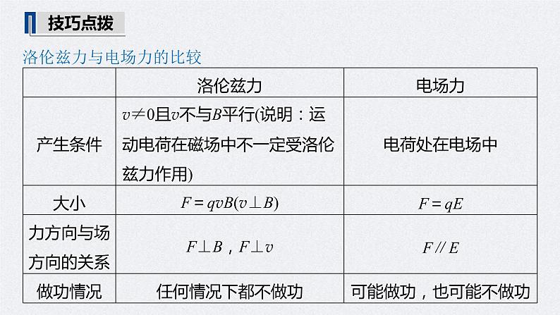 (新高考)高考物理一轮复习课件第10章 第2讲 磁场对运动电荷(带电体)的作用(含解析)07