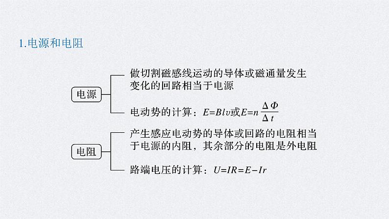 (新高考)高考物理一轮复习课件第11章 专题强化23 电磁感应中的电路及图象问题(含解析)第5页