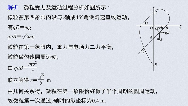 (新高考)高考物理一轮复习课件第10章 专题强化22 带电粒子在叠加场和交变电、磁场中的运动(含解析)07