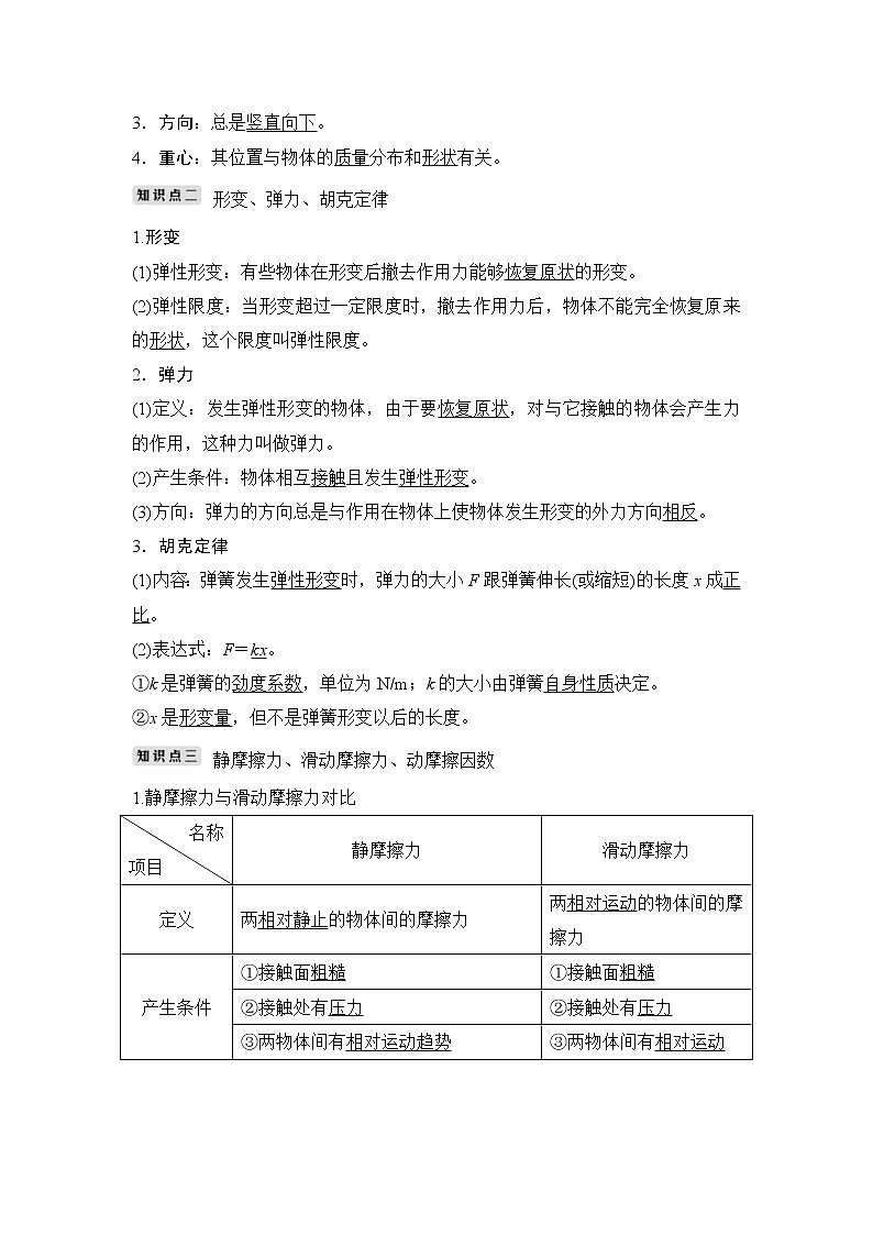 (全国版)高考物理一轮复习课时练习必修1 第二章 第1讲 (含解析)第2页