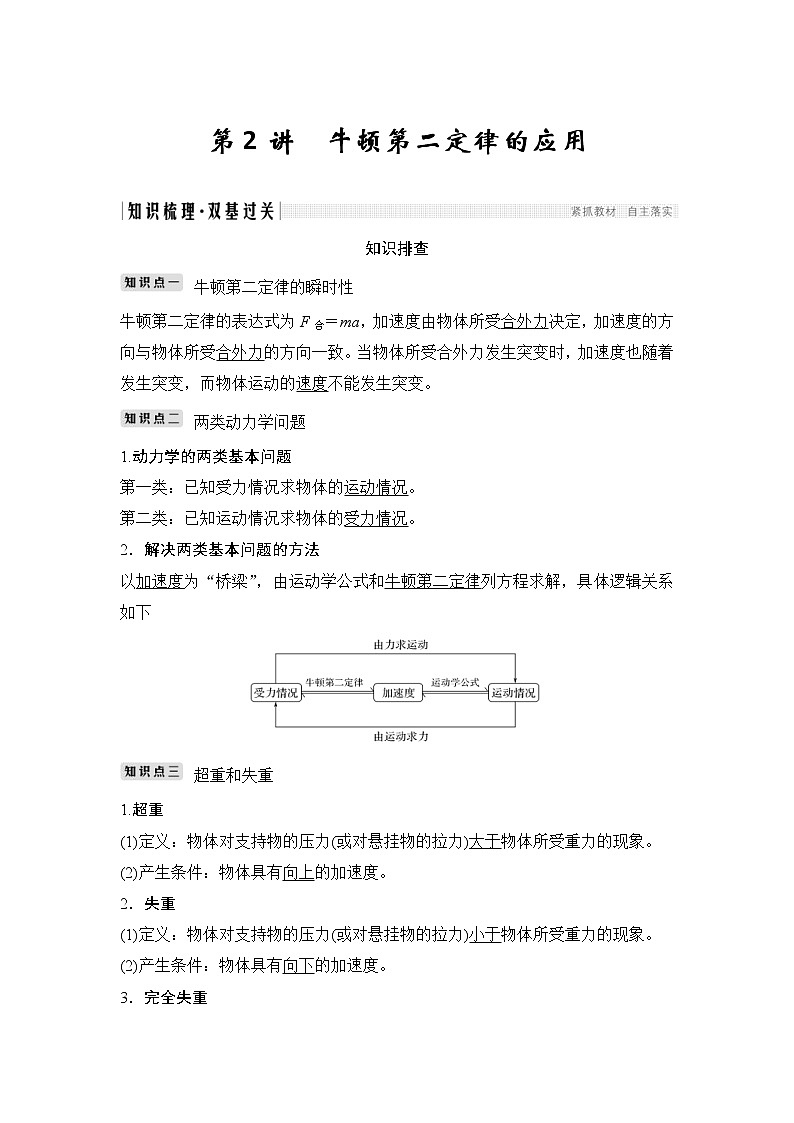 (全国版)高考物理一轮复习课时练习必修1 第三章 第2讲 (含解析)第1页