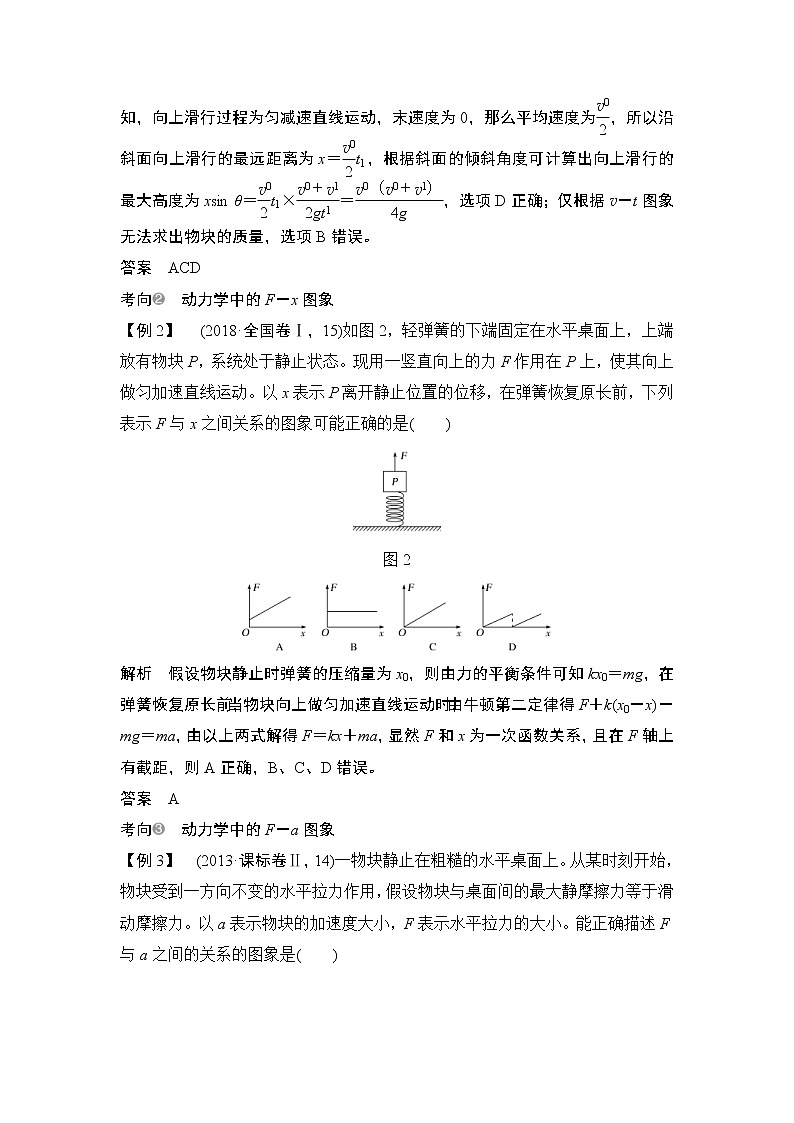 (全国版)高考物理一轮复习课时练习必修1 第三章 专题突破一 (含解析)第2页