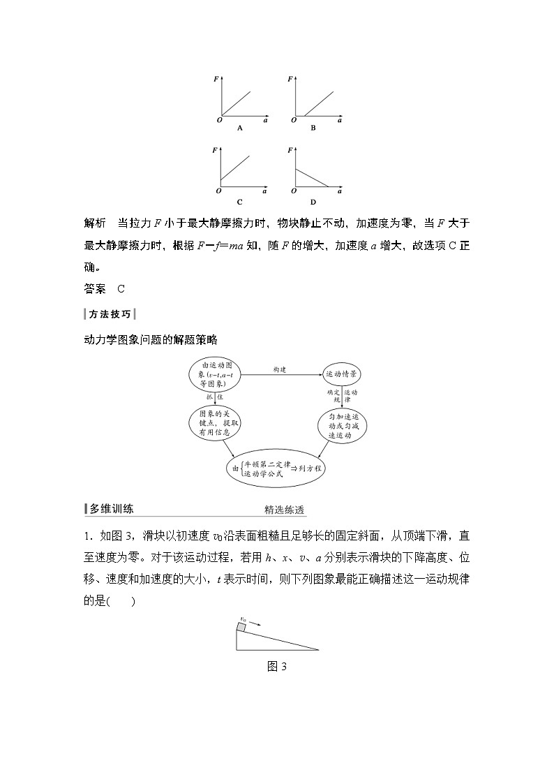 (全国版)高考物理一轮复习课时练习必修1 第三章 专题突破一 (含解析)第3页