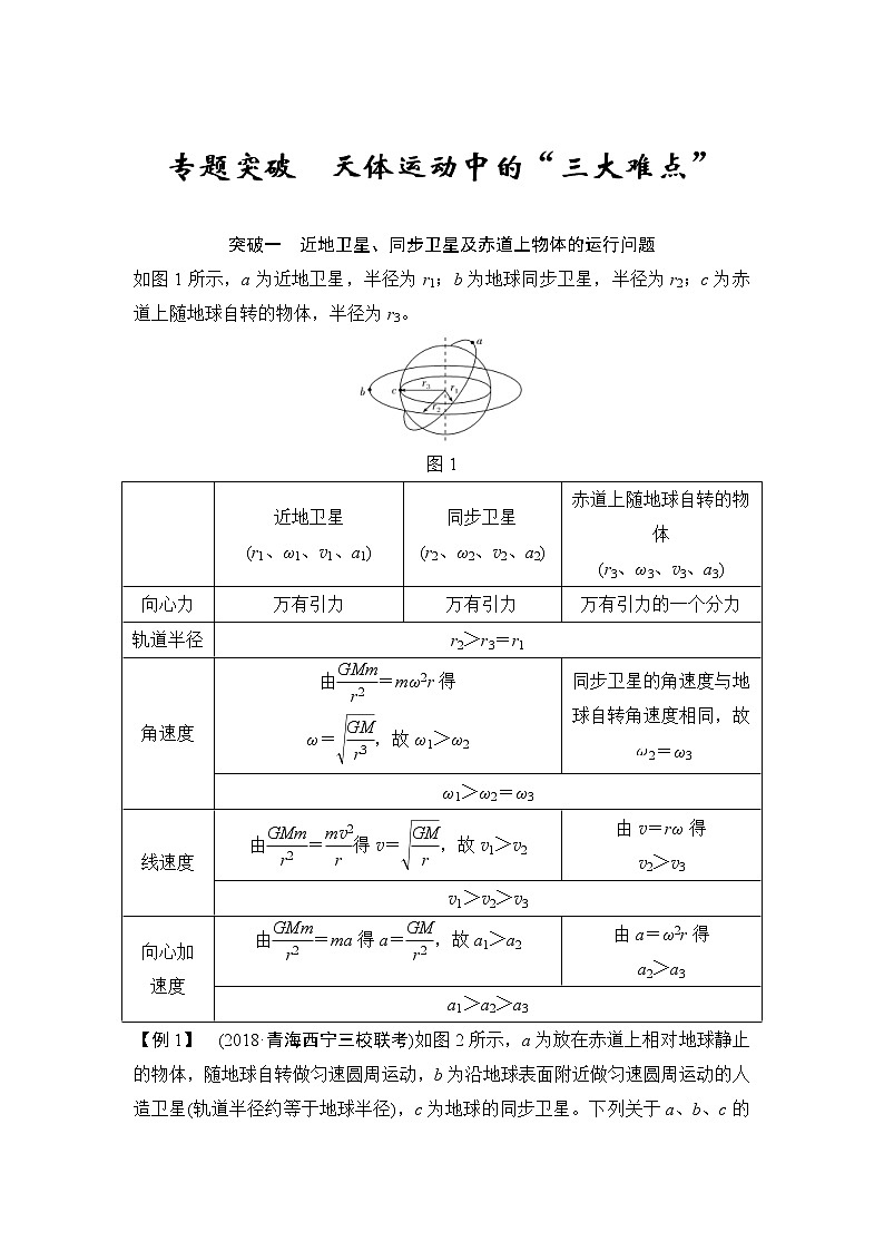 (全国版)高考物理一轮复习课时练习必修2 第四章 专题突破 (含解析)第1页