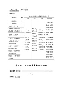 (全国版)高考物理一轮复习课时练习选修3-1 第八章 第1讲 (含解析)