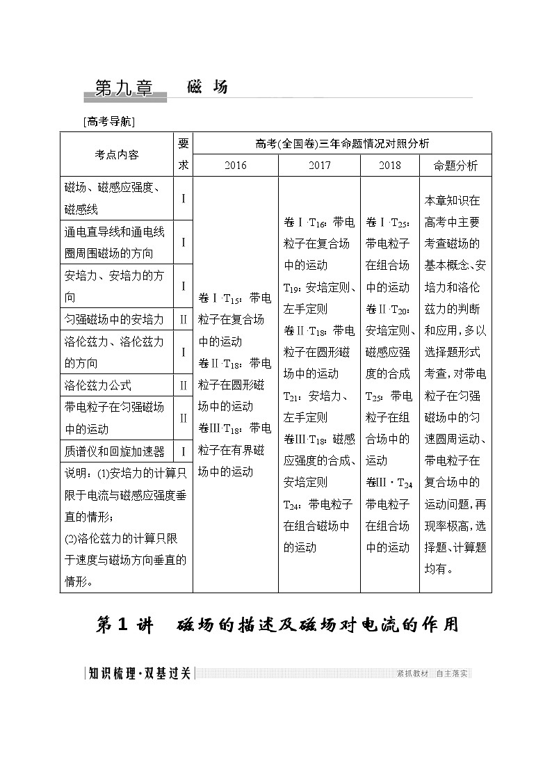 (全国版)高考物理一轮复习课时练习选修3-1 第九章 第1讲 (含解析)第1页