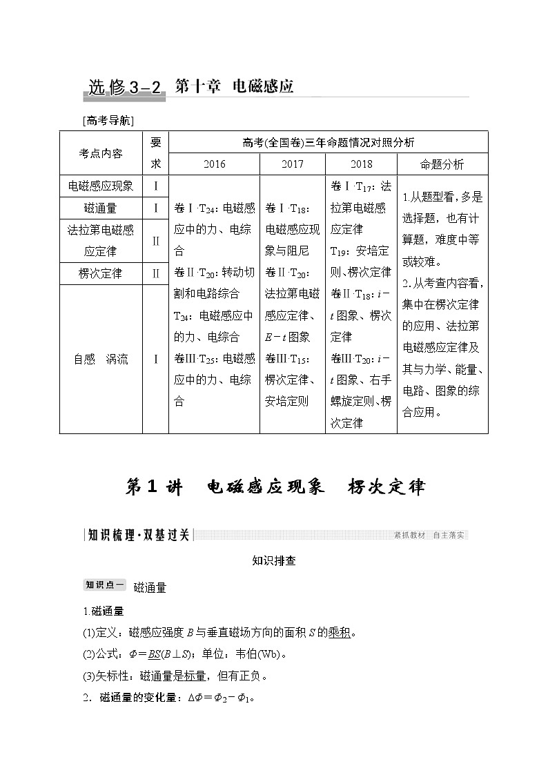 (全国版)高考物理一轮复习课时练习选修3-2 第十章 第1讲 (含解析)第1页