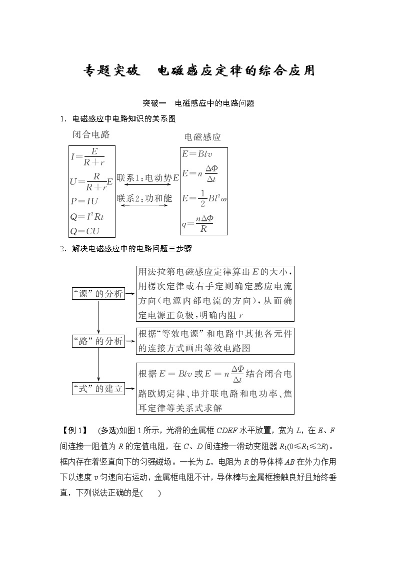 (全国版)高考物理一轮复习课时练习选修3-2 第十章 专题突破 (含解析)第1页