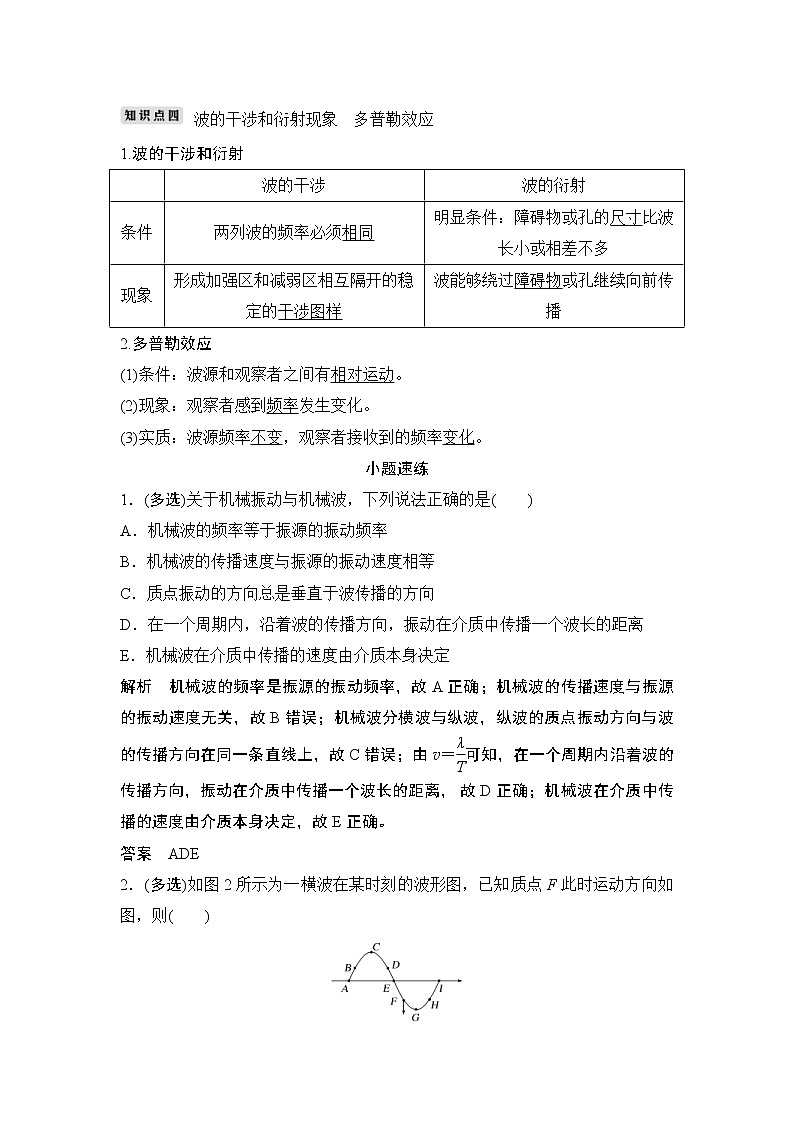 (全国版)高考物理一轮复习课时练习选修3-4 第2讲 (含解析)第2页