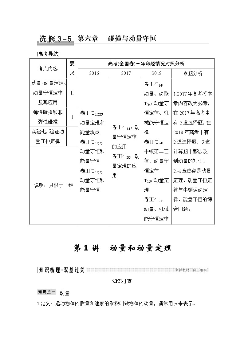 (全国版)高考物理一轮复习课时练习选修3-5 第六章 第1讲 (含解析)第1页