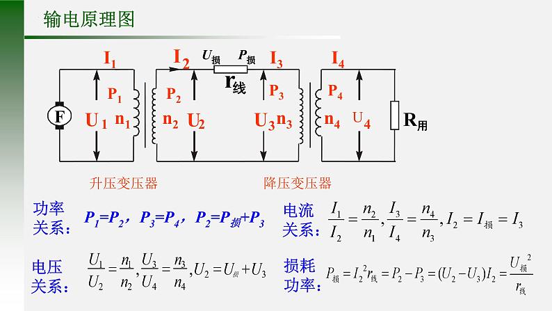 3.4电能的输送  课件  高二下学期物理人教版（2019）选择性必修第二册06