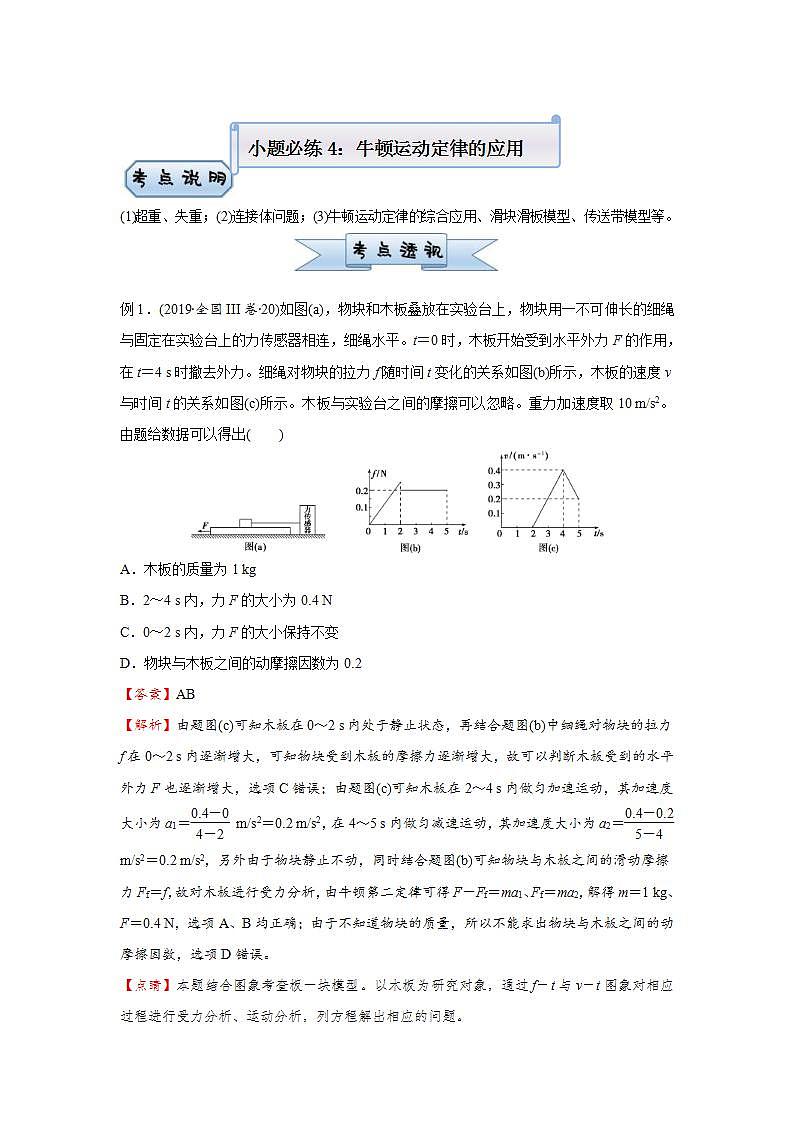 (新高考)高考物理二轮复习小题必练4 牛顿运动定律的应用(原卷版)第1页