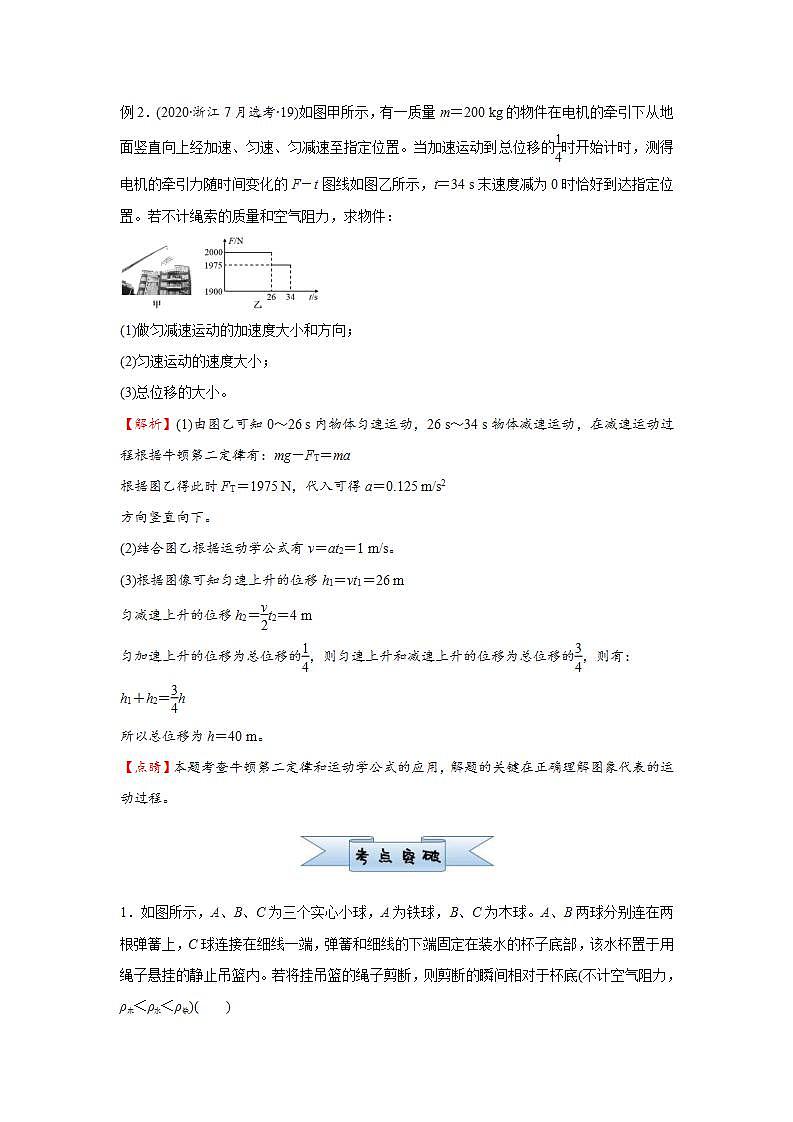 (新高考)高考物理二轮复习小题必练4 牛顿运动定律的应用(原卷版)第2页