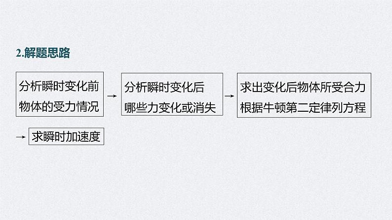 (新高考)高考物理一轮复习课件第3章第2讲《牛顿第2定律的基本应用》(含解析)第6页