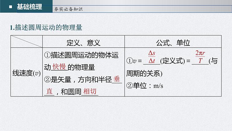 (新高考)高考物理一轮复习课件第4章第3讲《圆周运动》(含解析)第5页