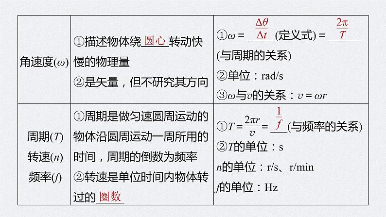 (新高考)高考物理一轮复习课件第4章第3讲《圆周运动》(含解析)第6页